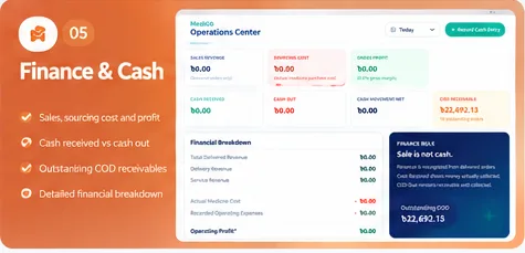 MediGO — Medicine Delivery & Operations Platform 06 Finance And Cash screenshot