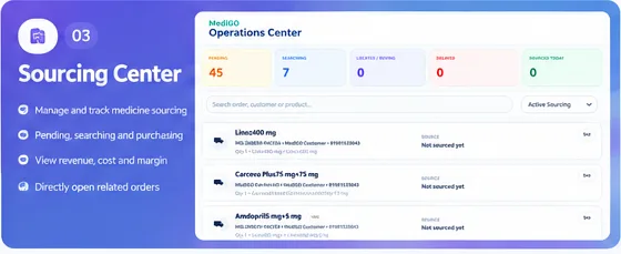 MediGO — Medicine Delivery & Operations Platform 04 Sourcing Center screenshot